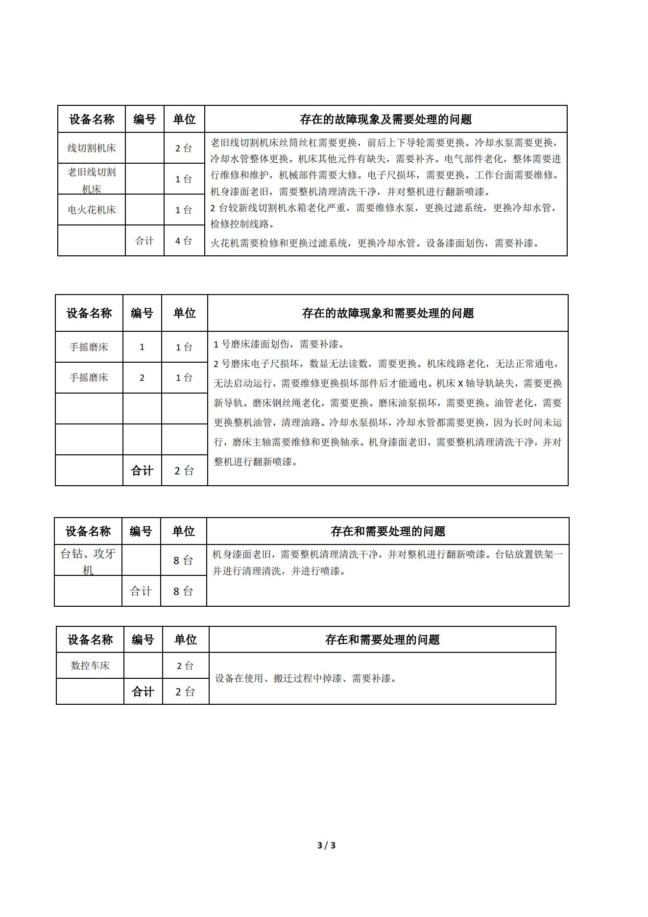 模具數(shù)控實訓設備翻新維修招標公告_02.jpg