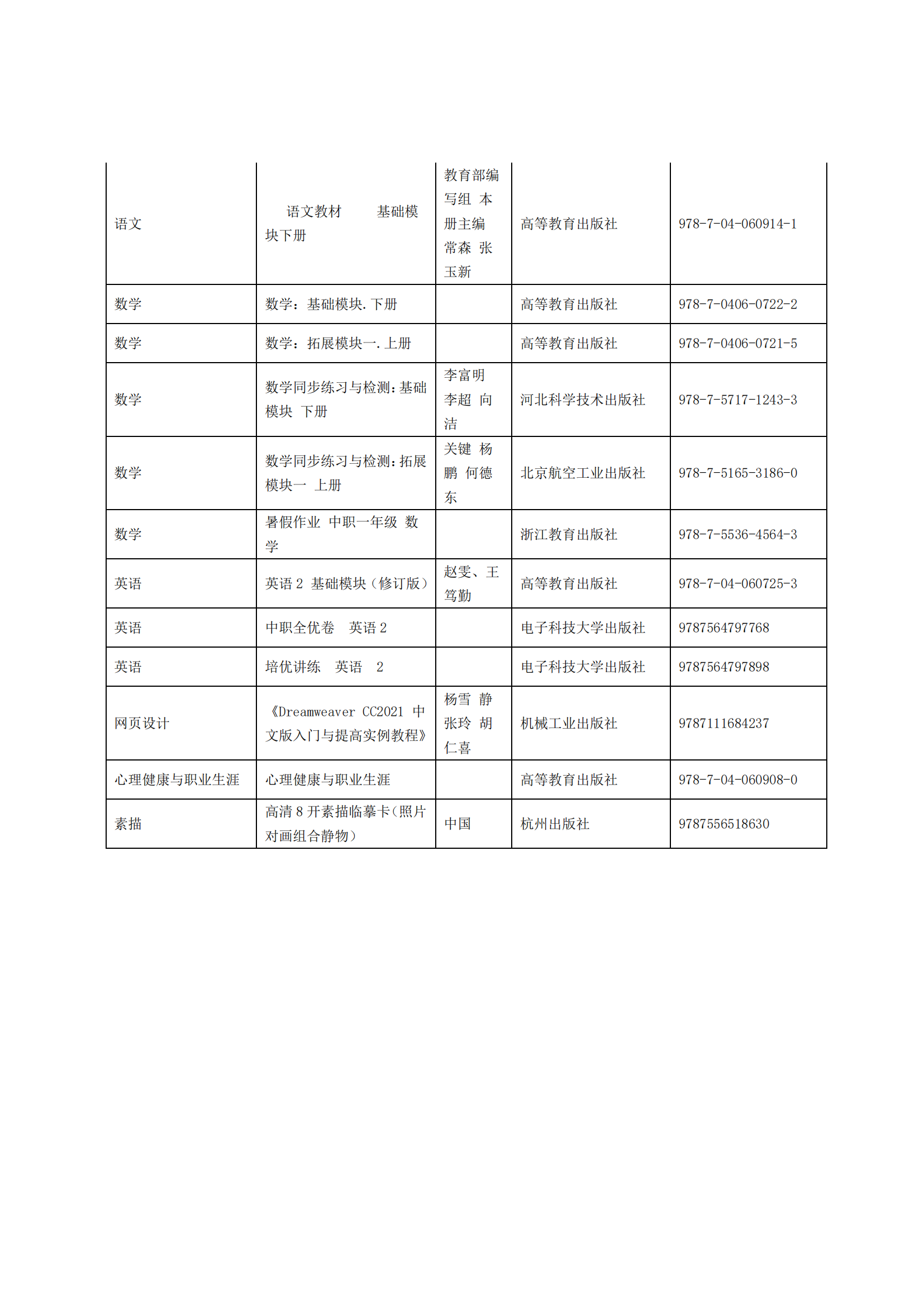 惠州理工學(xué)校2025年教材采購(gòu)招標(biāo)公告_26.png