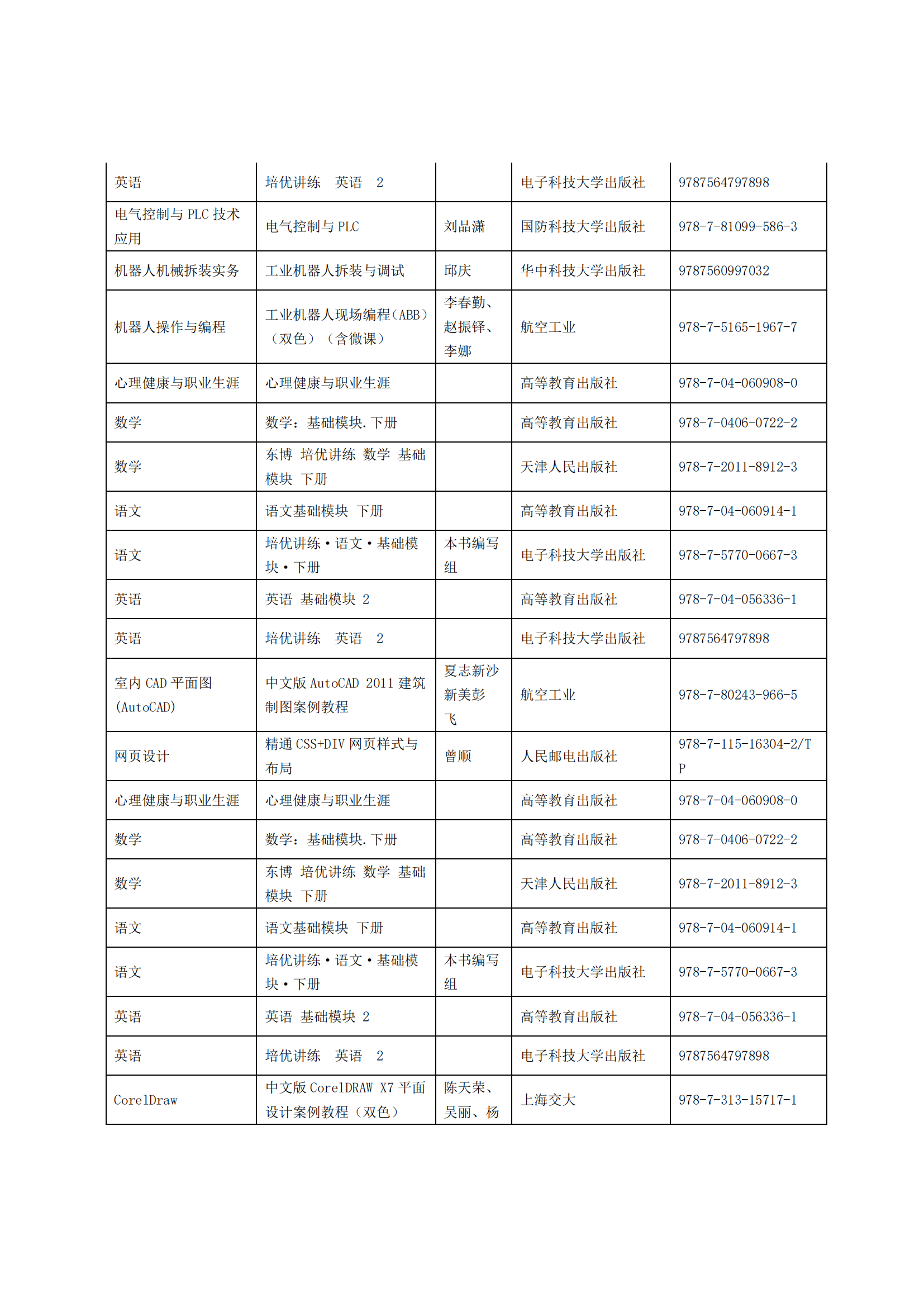 惠州理工學(xué)校2025年教材采購(gòu)招標(biāo)公告_19.png